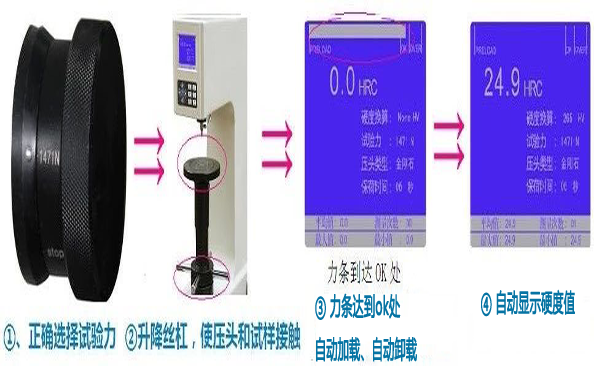 如何選擇合適的洛氏硬度計(jì)呢？